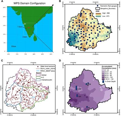 A Flood Forecasting Framework Coupling a High Resolution WRF Ensemble With an Urban Hydrologic Model